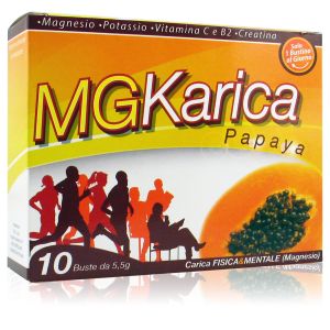 Mg Karica Papaya